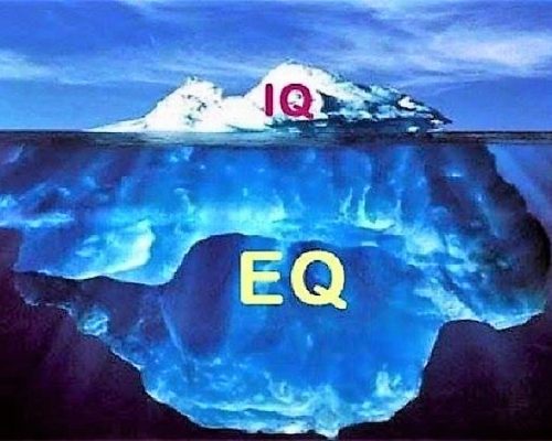 EQ - Emotional Intelligence