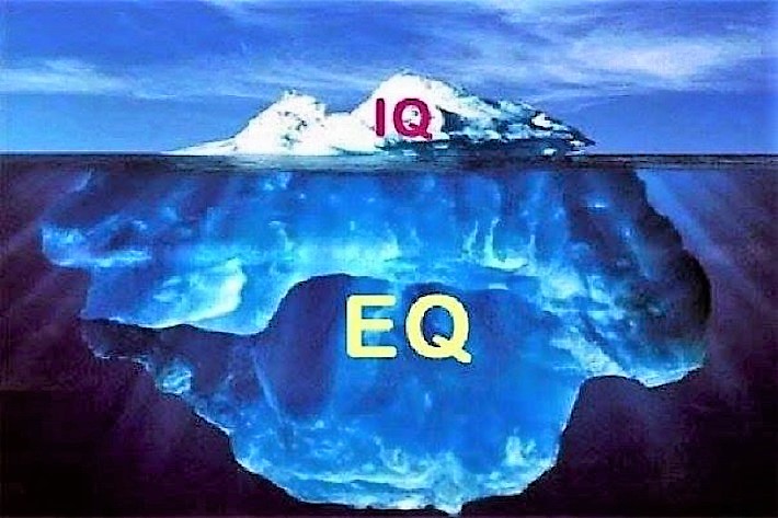 EQ - Emotional Intelligence